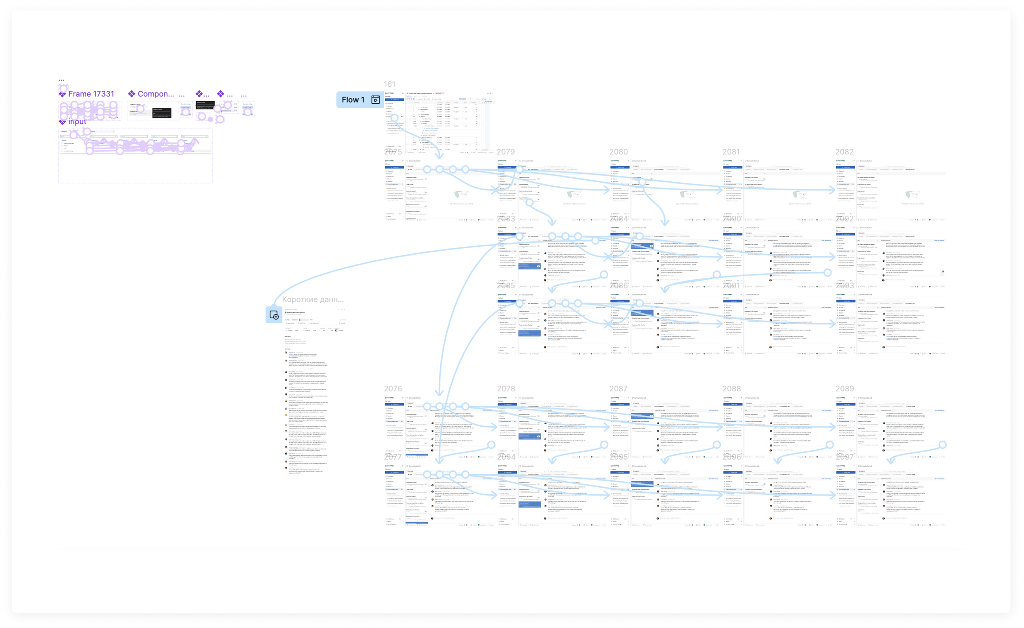 Wireframe progression — from lo-fi to final
