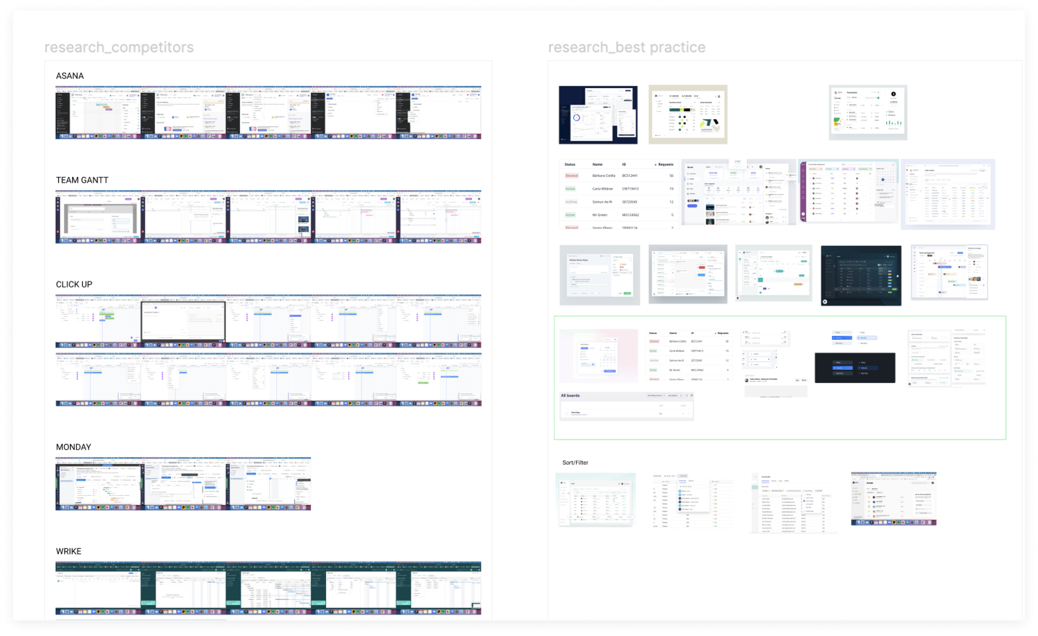 Competitor benchmarking — auditing Asana, ClickUp, Monday, Wrike, TeamGantt